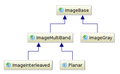 Image type class diagram.png