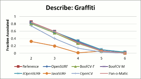 stability_graf.gif