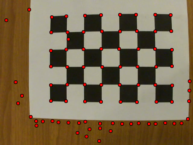 File:Example corner points.png