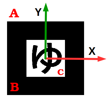 Square fiducial parts.png